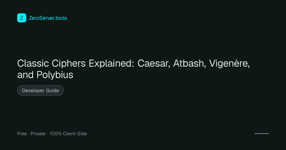Classic Ciphers Explained: Caesar, Atbash, Vigenère, and Polybius