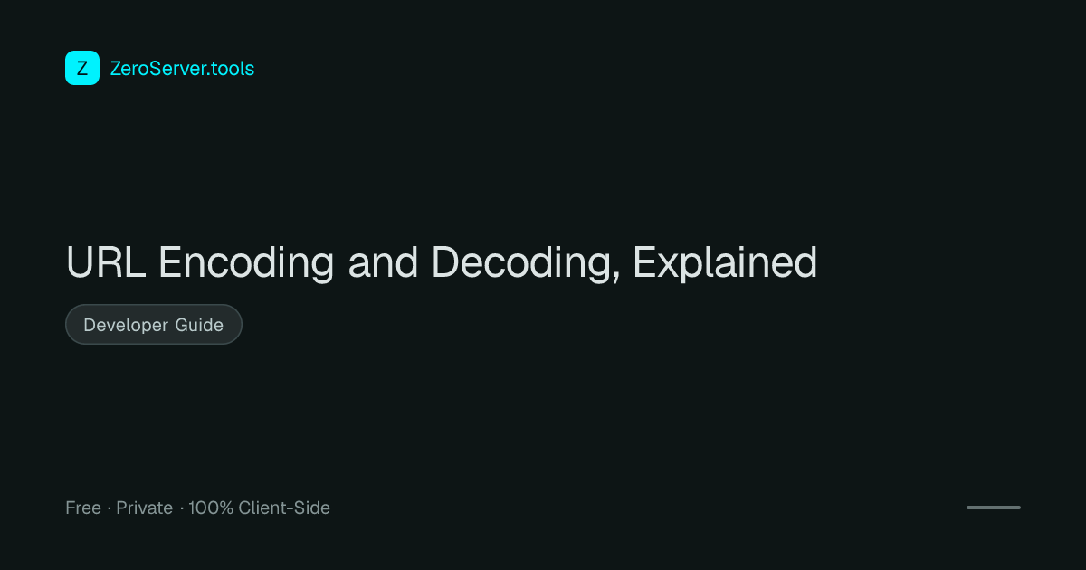 URL Encoding and Decoding, Explained | ZeroServer.tools